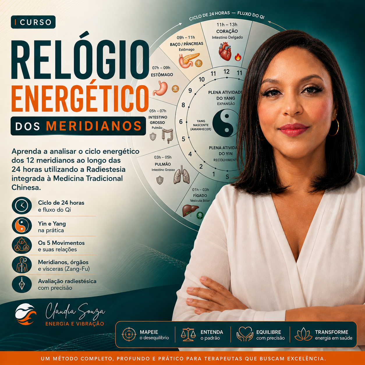 Relógio dos Meridianos
