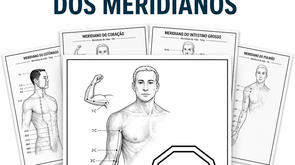 Gráfico dos Meridianos
